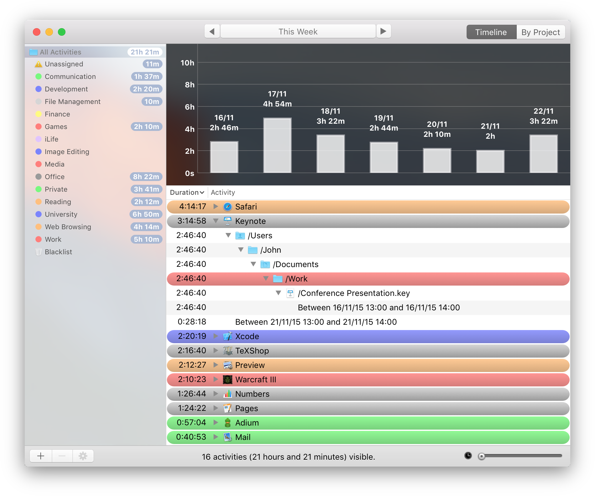 file organizing app for mac